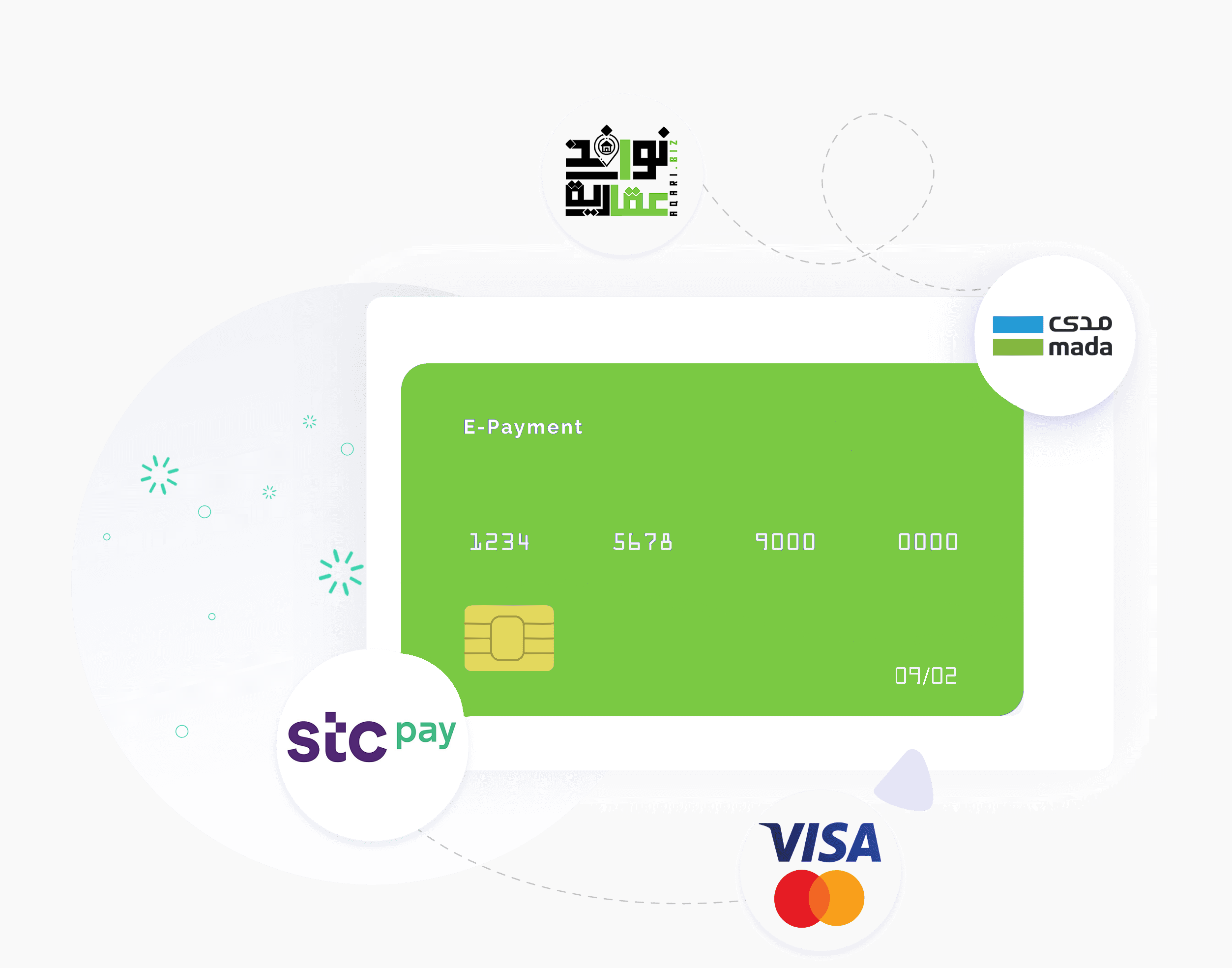 الدفع الإلكتروني